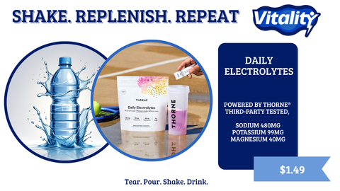Thorne Electrolytes On The Go